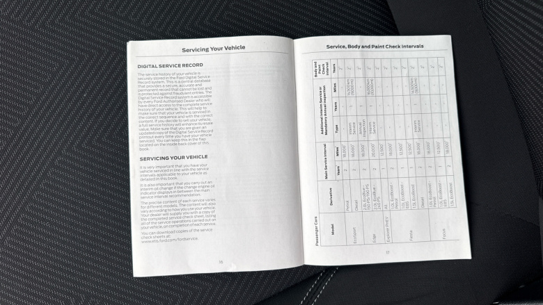 Ford Fiesta 1.0 EcoBoost Trend 5dr Petrol Hatchback